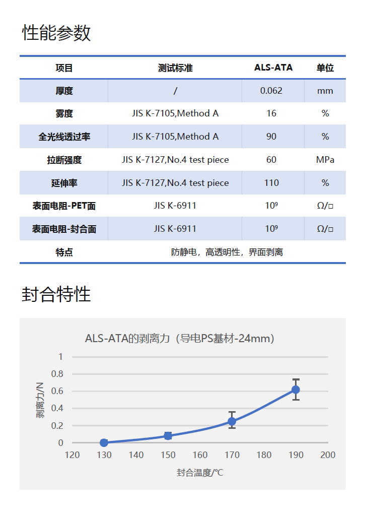 嗯又粗又长插的好深太舒服了