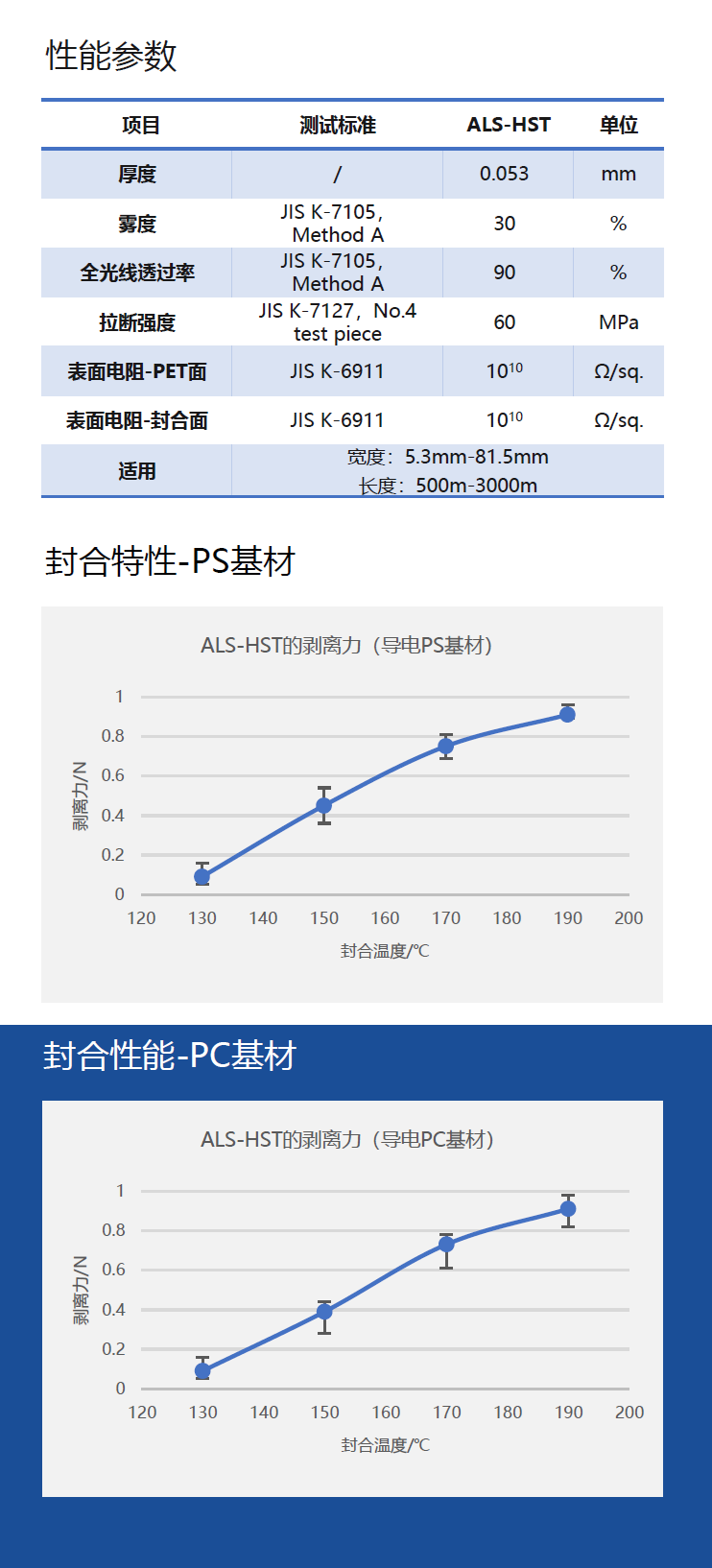 嗯又粗又长插的好深太舒服了