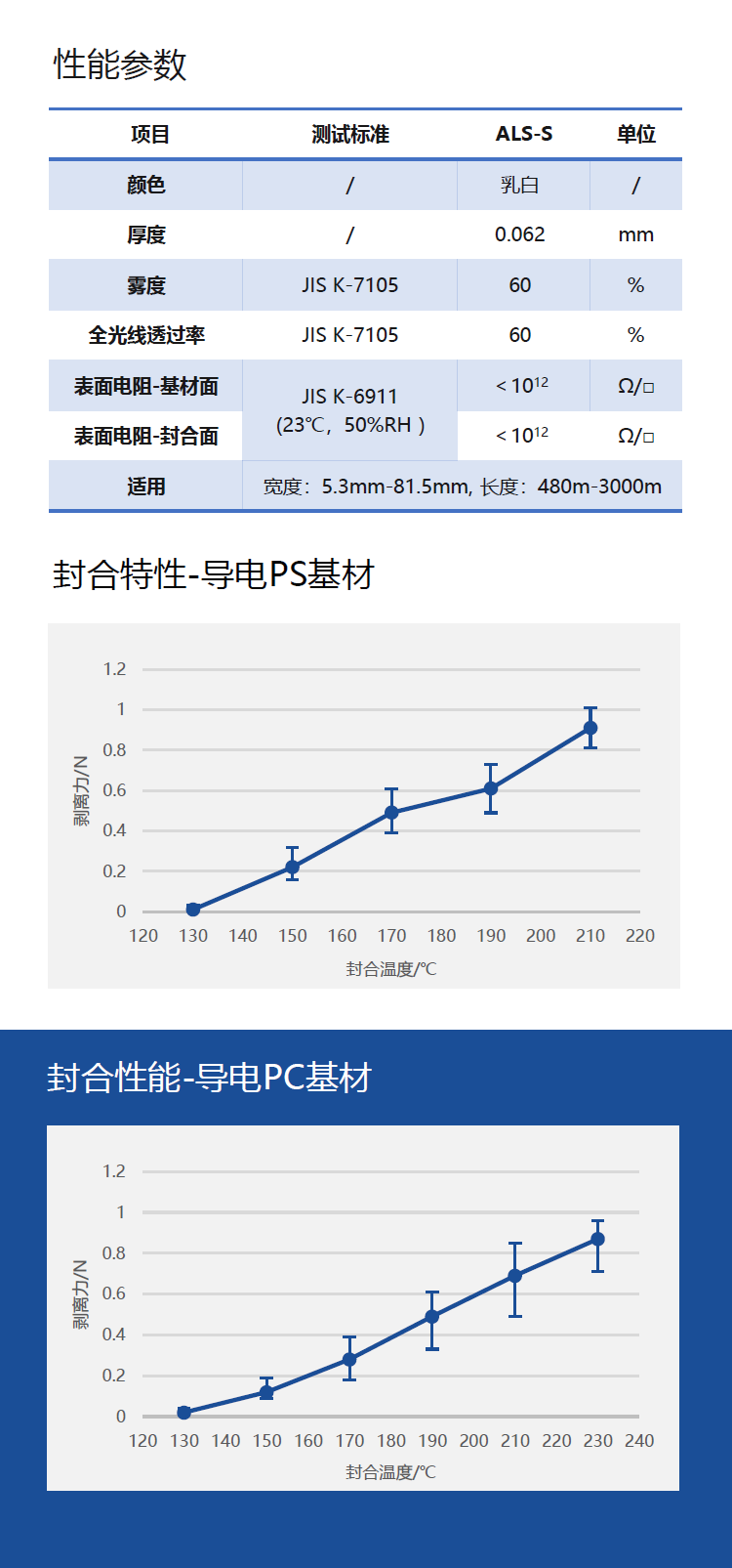 嗯又粗又长插的好深太舒服了