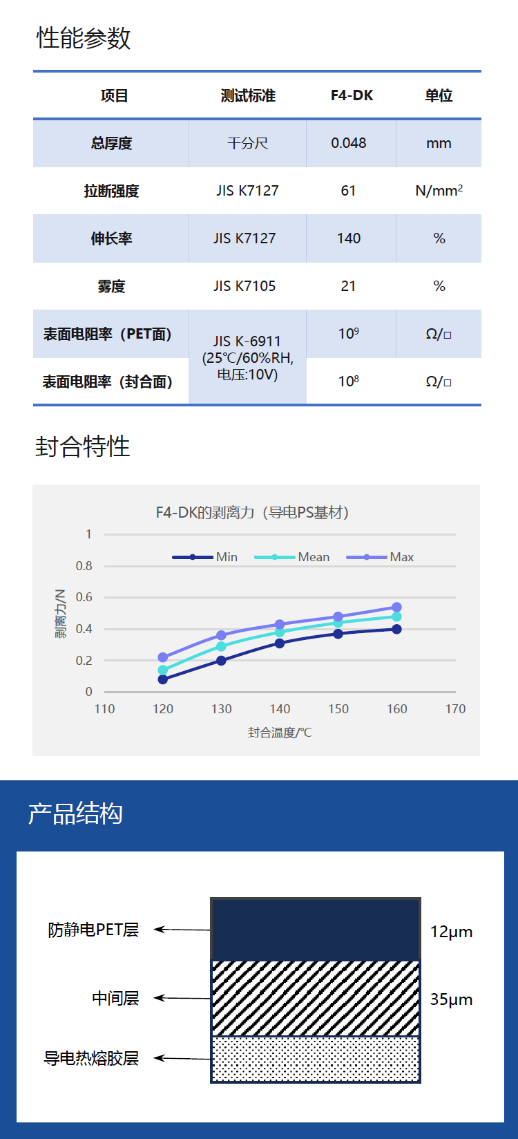 嗯又粗又长插的好深太舒服了