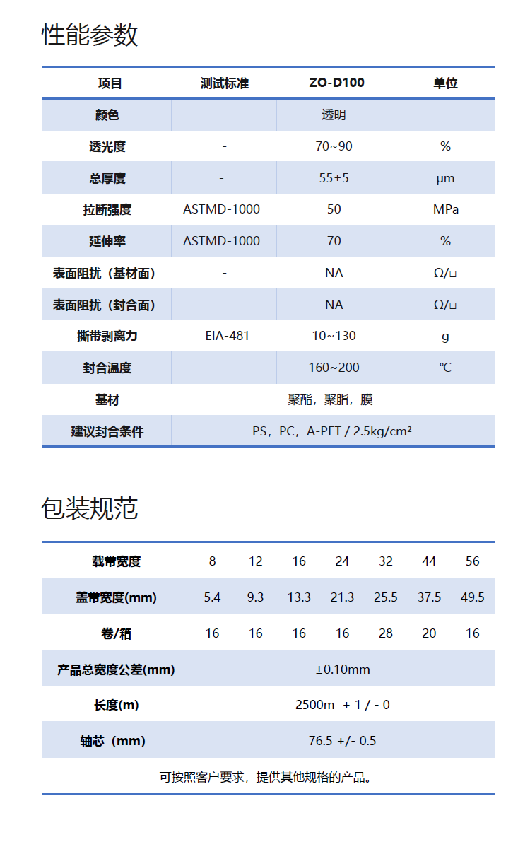 嗯又粗又长插的好深太舒服了