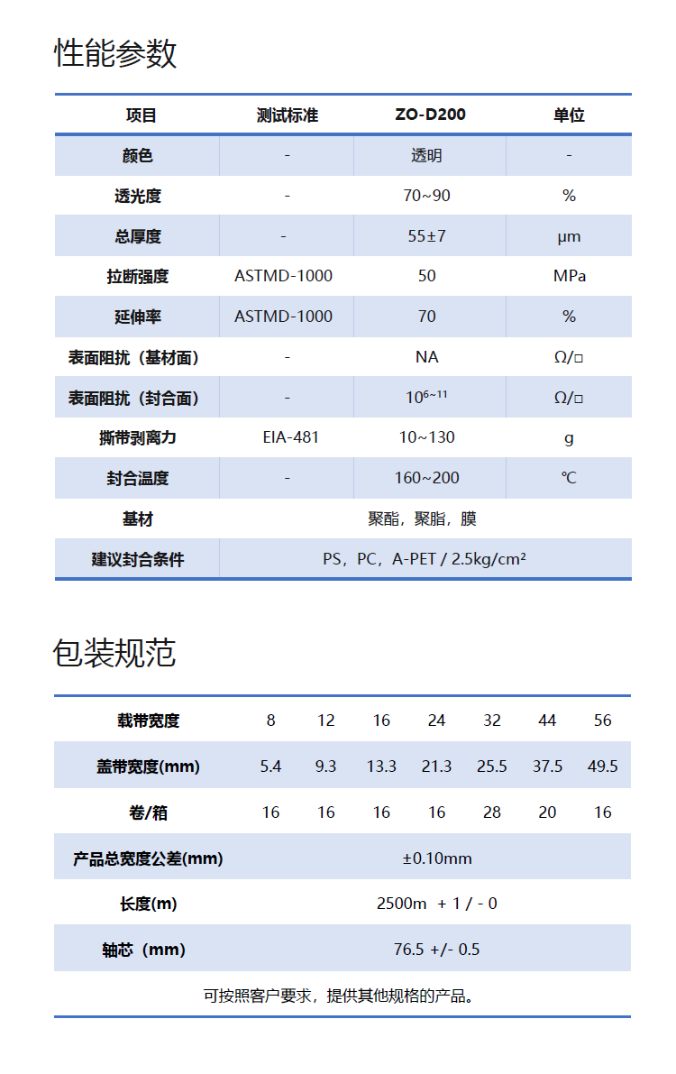 嗯又粗又长插的好深太舒服了